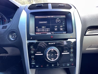 2015 Ford Explorer Limited