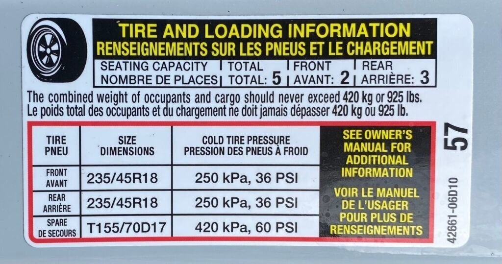 2022 Toyota Camry Base