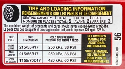 2021 Toyota Camry Base