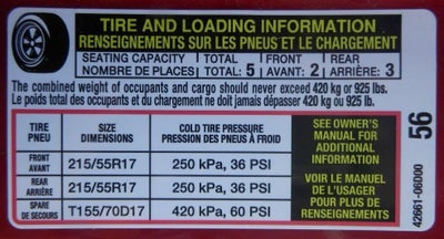 2021 Toyota Camry Base