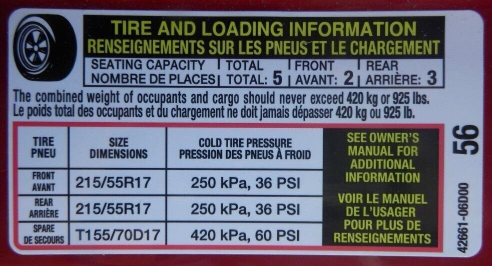 2021 Toyota Camry Base